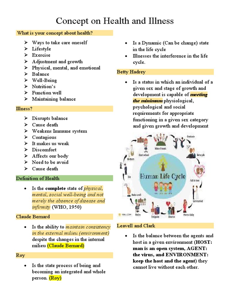 Understanding Concepts of Health, Illness, and Wellness A