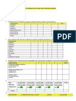 Assesment Criteria For 3g Steel Pltes