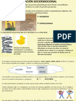 Resiliencia:: Rendirnos Fortalecernos