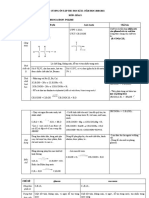 Trường Thcs Kim Đồng Đề Cương Ôn Tập Thi Học Kì Ii -Năm Học 2020-2021 Môn: Hóa 9. A-Lý Thuyết:Dẫn Xuất Của Hiđrocacbon- Polime Rượu Etylic Axit Axetic Chất béo của glixerol với các axit béo C H