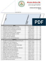 Updated - Sog 11 BPP A2