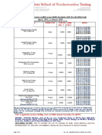 trg asntl2 2023 to 2024