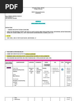 Social Media Applications - Ncm 110 Nursing Informatics- Lab