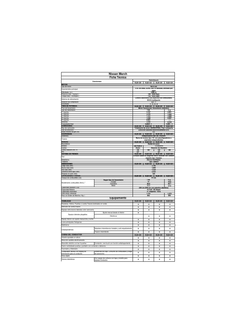 Ficha Técnica Nissan March PDF Transmisión