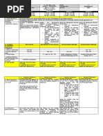 DLL - April 11 - 14, 2023 (3rd Week 8)