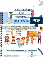 Aspectos de UN Buen Docente