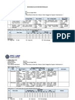 5 Instrumen Penilaian Siklus 1 Terbimbing - Faizatul Banat