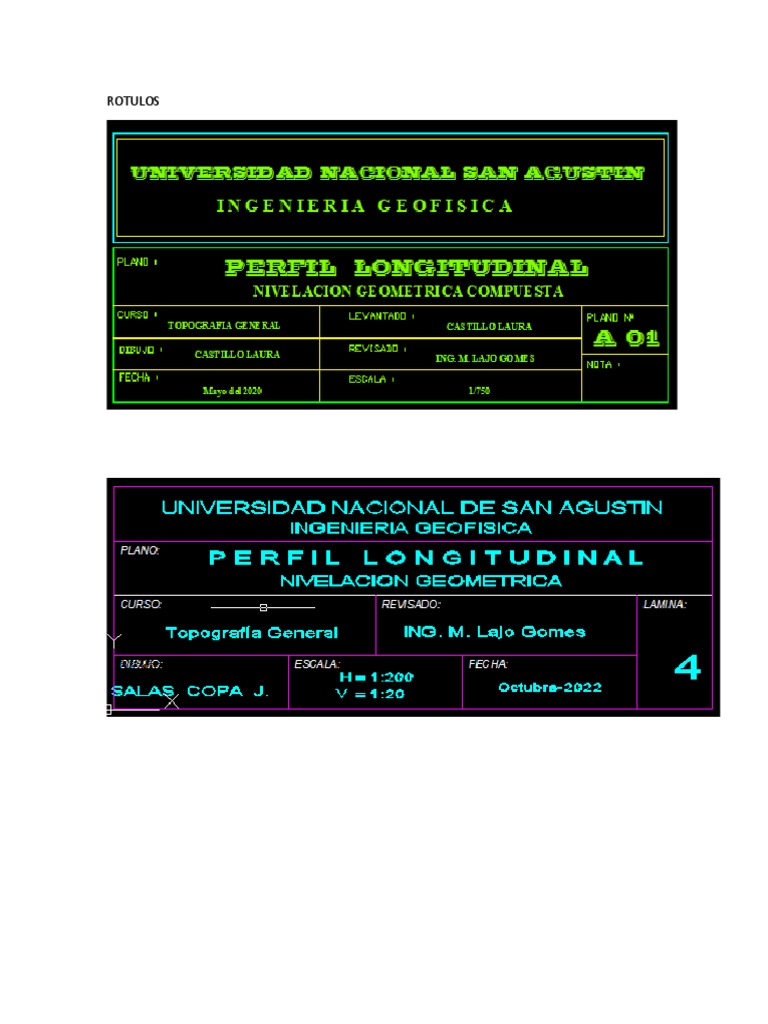 ROTULOS | PDF