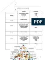 Cópia de Cardápio Com Lista Lista de Substituições - Adulto 2022.docc