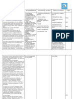 Proyecto Áulico CSC 2023