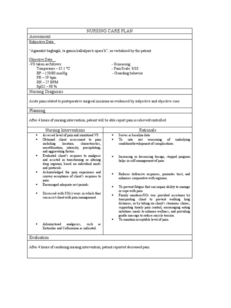 Nursing Care Plan for Acute Pain | PDF | Pain | Pain Management