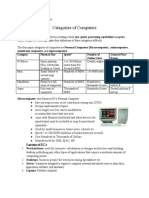 Categories of Computers