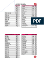 La Balanza - Listado Precios Marzo 20 PDF