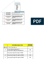 CLASSIA - Chuong Trinh HTTC PTTT6TH Gui KD 05 07 22