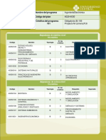 Nombre Del Programa Código Del Plan Créditos Del Programa: 161