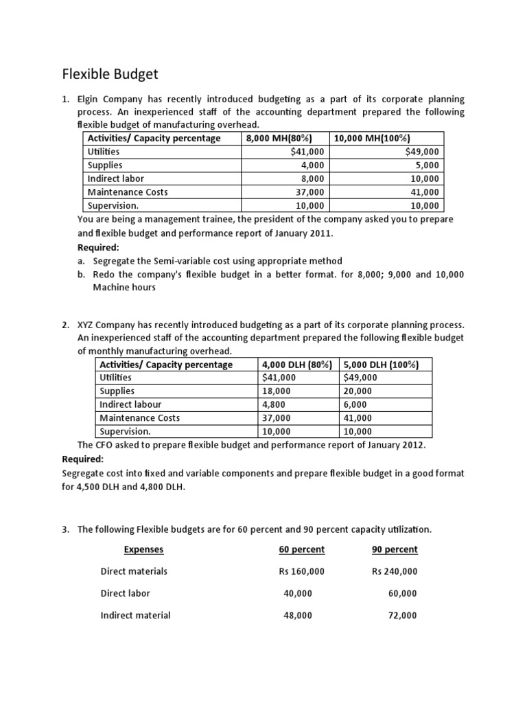 Flexible budget and standard costing pdf