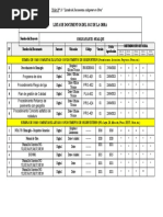 Lista de Documentos Del SGC de La Obra