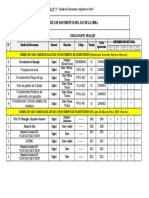 Lista de Documentos Del SGC de La Obra