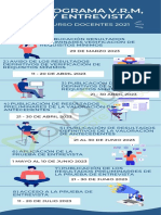 Cronograma Estimado Concurso Docentes - Etapas Restantes D.T