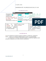 Relativo Sustantiva Adverbial Causal: El Relativo Desempeña en Su Oración Una Función Determinada