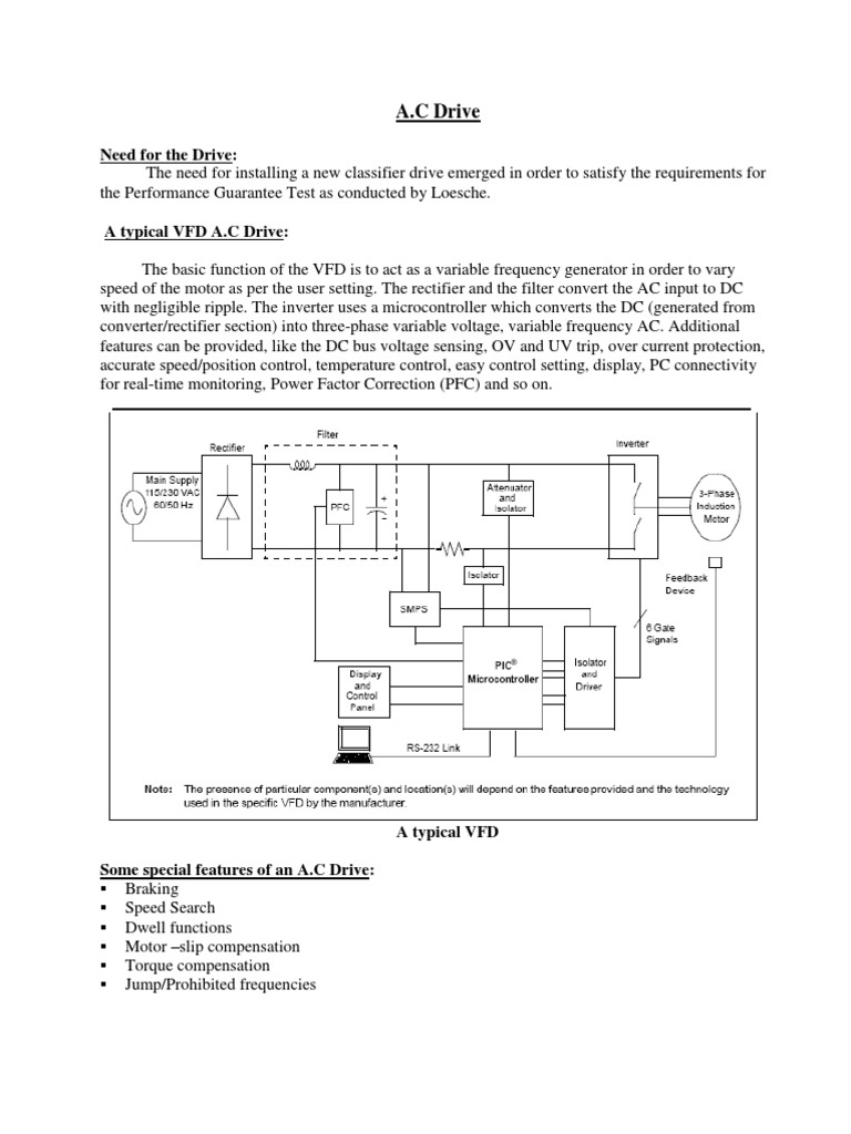 Ac Drives PDF Power Inverter Electrical Engineering