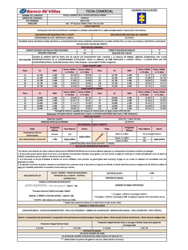 Fiscalia General de La Nacion Sec Pereira | PDF | Economias