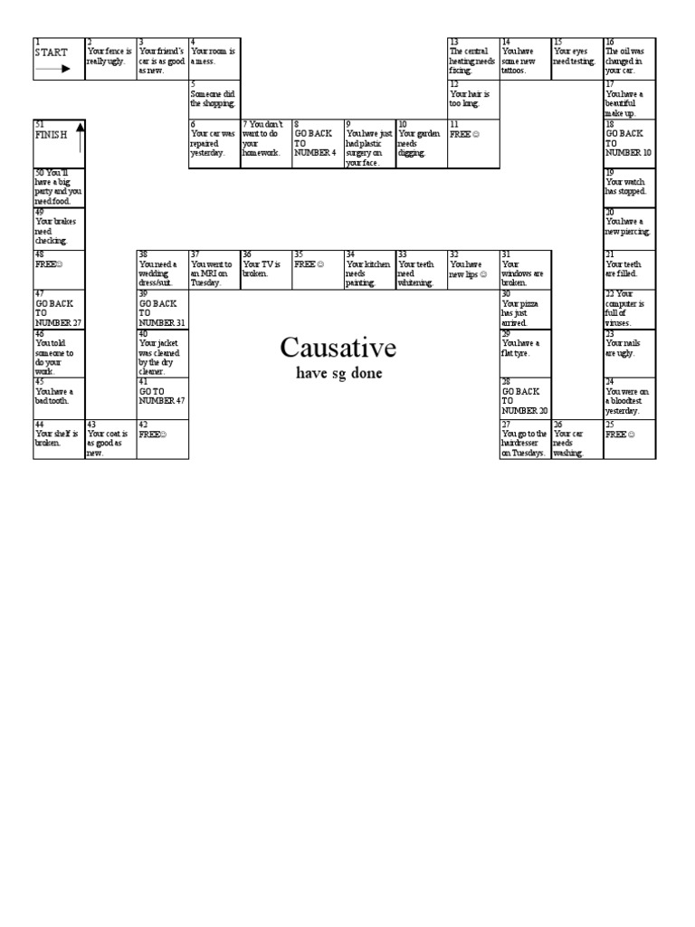 Causative Game Categories Explained | PDF