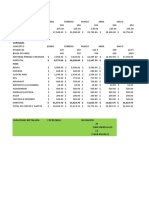 Presupuesto de ingresos y costos mensuales empresa de