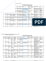 Base de Datos Con Sector y Problema Priorzado