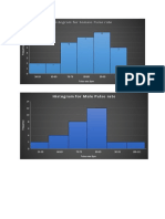 Graphs For Intemath