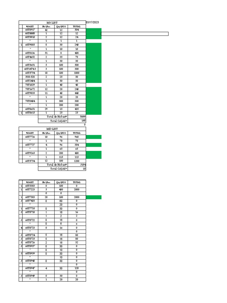 MX Parts Inventory List 2023 | PDF