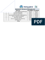 Distribución Presupuestal Misiones Extranjeras 2023 Cantidad Detalle Valor/Mes Valor/Año