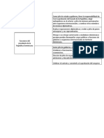 Unidad 2. Actividad 2. Entregable. Funciones Del Presidente de La República Dominicana.