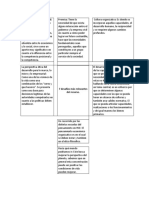 Unidad 4. Actividad 2. Resolución de Desafíos Éticos en Los Negocios.