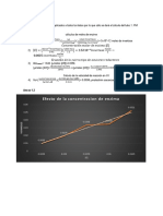 Cálculos de velocidad de reacción enzimática y efecto de concentración de enzima e pH