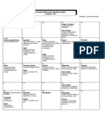 Calendarización Marzo-Abril Curso: Iºb: Profesor/a Jefe: Marcelo Zamora