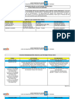 Liceo Francisco de Aguirre: Liceo Con Formación Integral E Inclusivo, Seguro, Entretenido Y Confiable