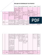 Microbiología Vía Oral-Feca Parte II