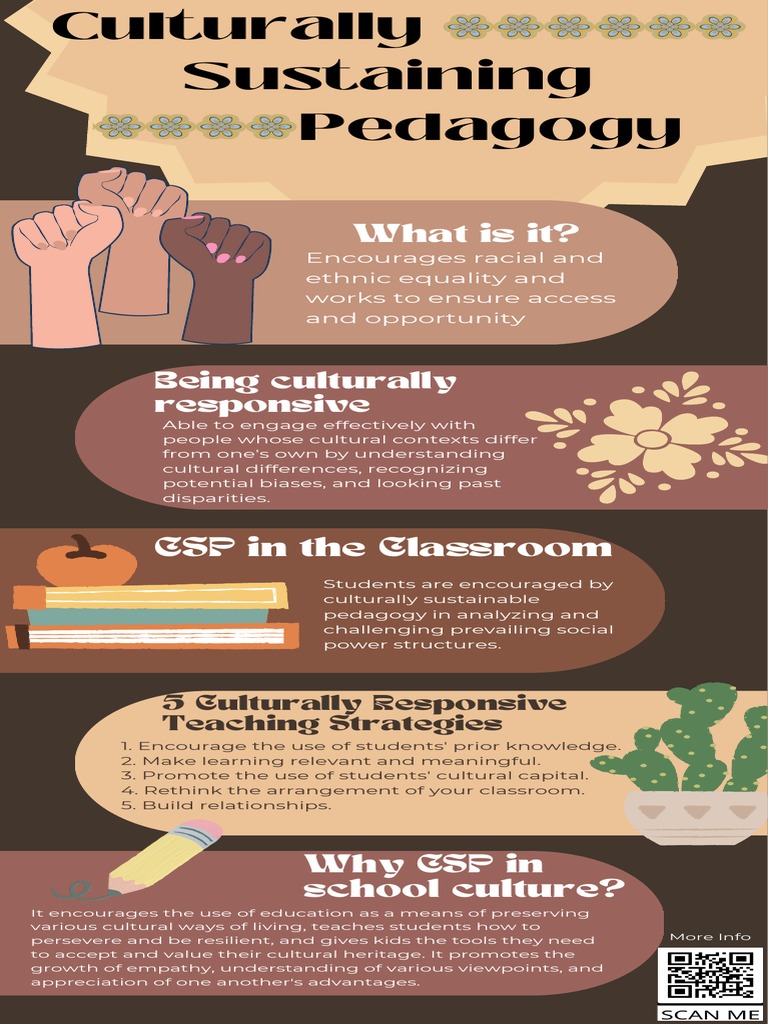 culturally-sustaining-pedagogy-explained-pdf