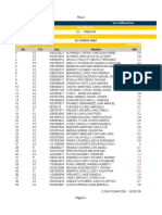 No. T.D. Doc. Nombre 100: Ver Calificaciones Identificación Grupo Estudiante Primer Par