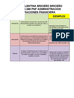 Cuadro Comparativo