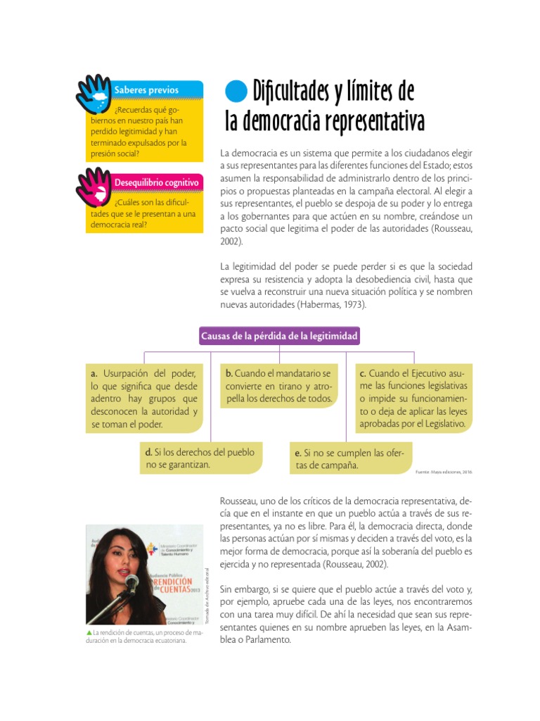 Dificultades y Límites de La Democracia Representativa | PDF ...
