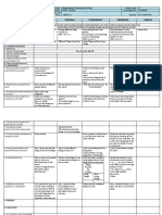 GRADES 1 To 12 Daily Lesson Log Monday Tuesday Wednesday Thursday Friday