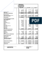 Analisis de Pyg - Analisis