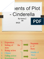 Elementsofplot