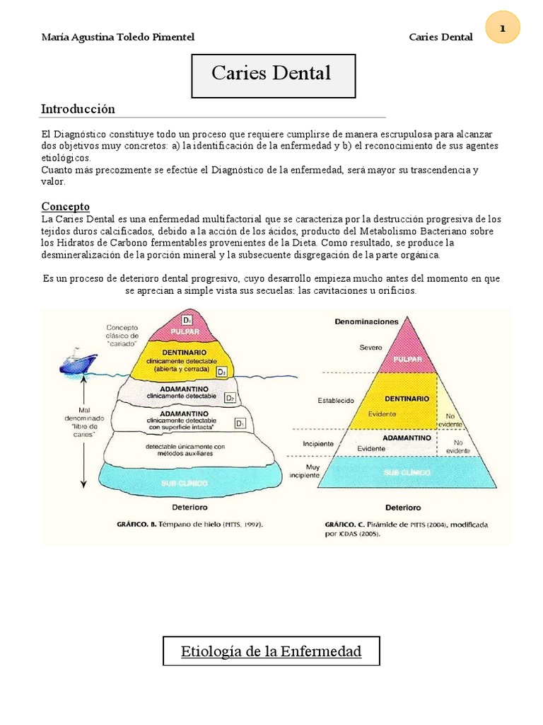 Triada de Keyes en Caries Dental | PDF | Saliva | Las bacterias