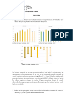 Programa de Contaduría Pública Comercio Internacional - Grupo B1 Periodo Académico 2022 - 2 Nombre Del Estudiante: Shirly Suarez Tolosa Taller 4