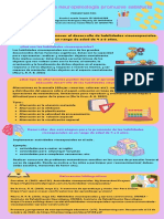 Actividad 8 - La Neuropsicología Promueve Sabiduría