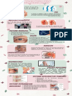 Infografía Guía Pasos para Mejorar La Autoestima Doodle Pastel Verde y Rosa