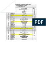 Cronograma 1º cuatrimestre 2023 - 9430 